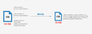minify-css