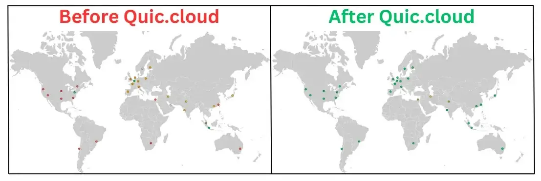TTFB Test Results Before and After Quic.cloud CDN